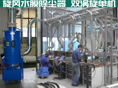 旋风水膜除尘器的今生来世你知道多少？